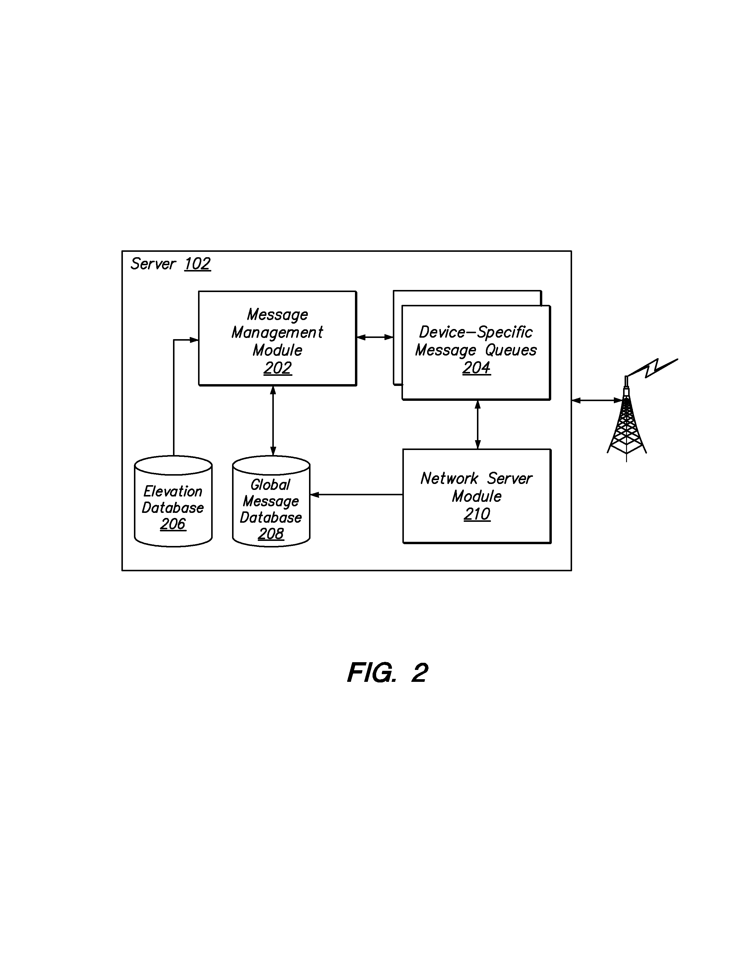 Location based wireless collaborative environment with a visual user interface