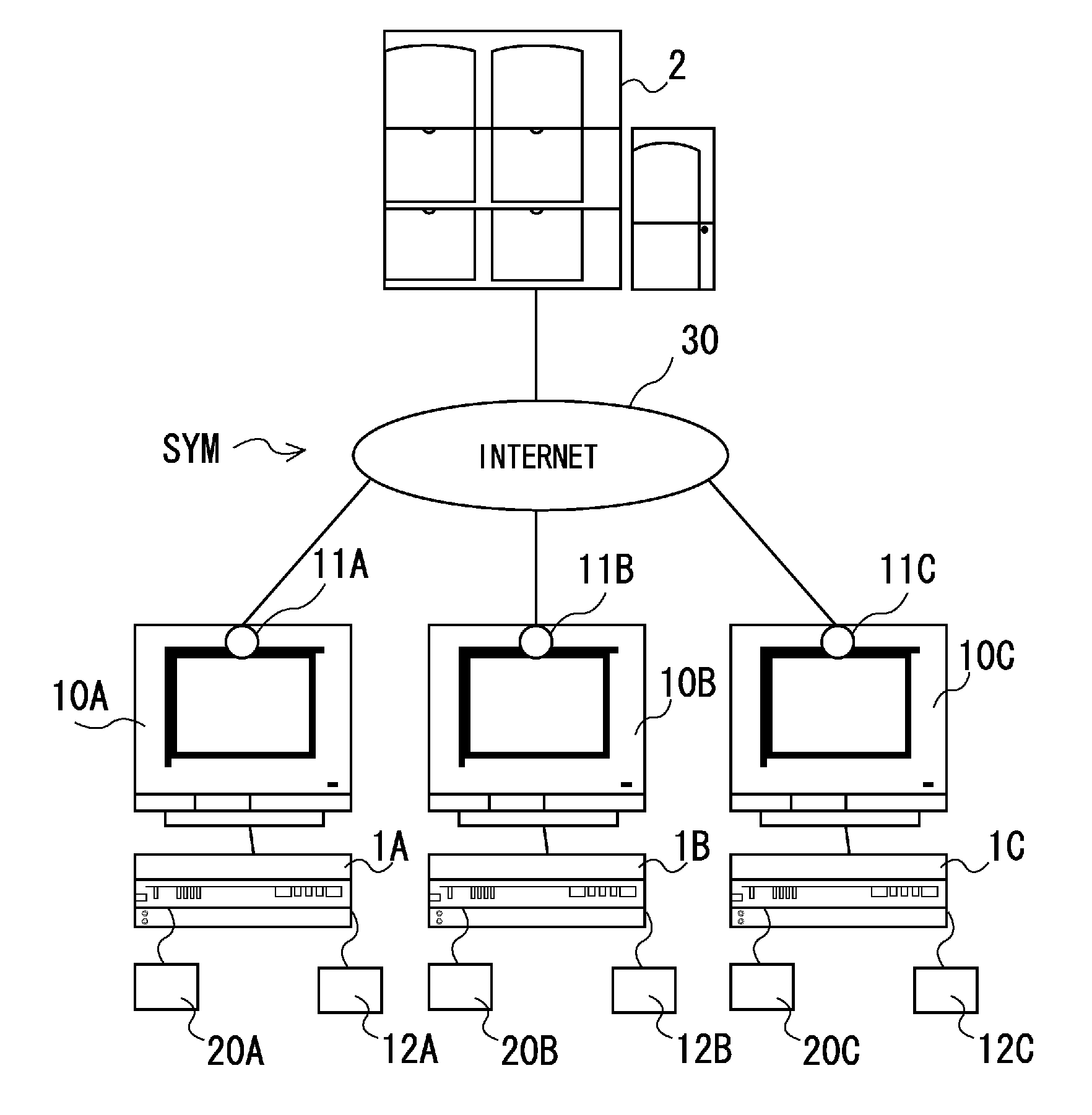 Communication System, Communication Apparatus, Communication Program, And Computer-Readable Storage Medium Stored With The Communication Program