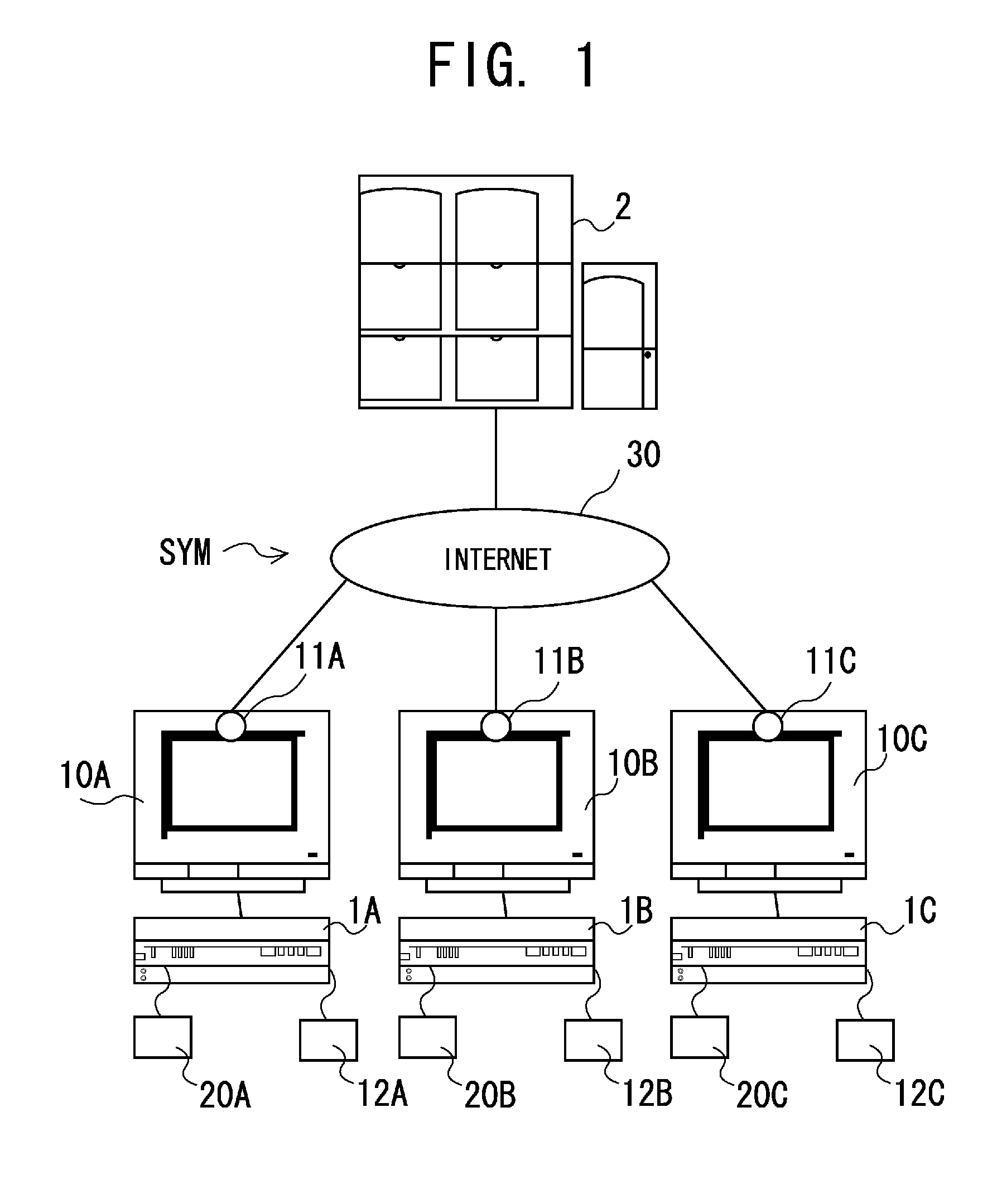 Communication System, Communication Apparatus, Communication Program, And Computer-Readable Storage Medium Stored With The Communication Program