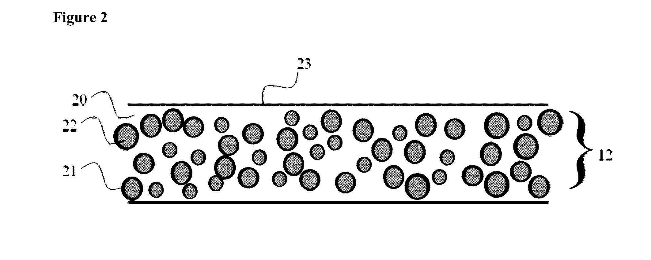 Bitumen processing and transport