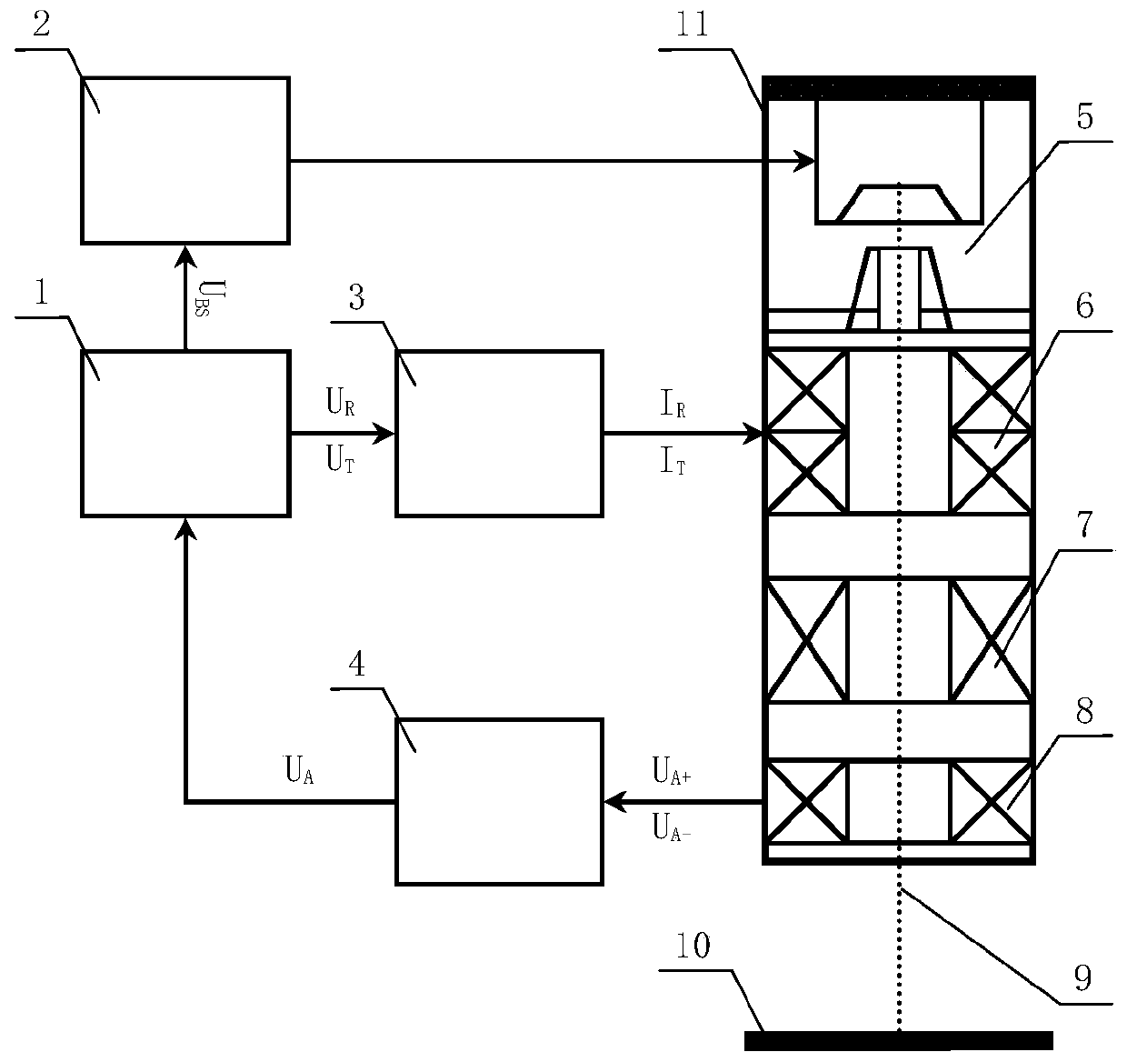 Automatic astigmatism eliminating electronic gun and automatic astigmatism eliminating method of electronic gun