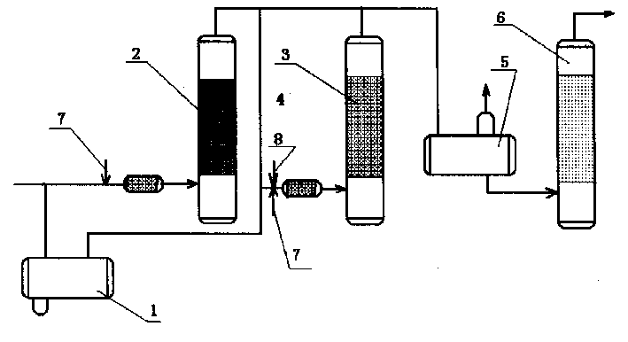 Drastic desulfurizing method for light end products by solid base