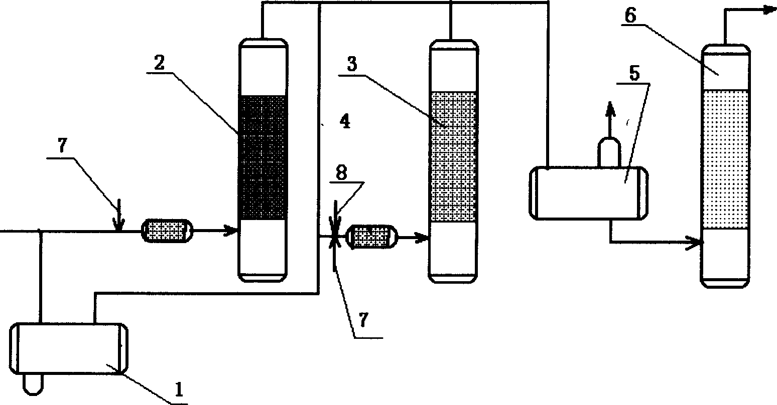 Drastic desulfurizing method for light end products by solid base