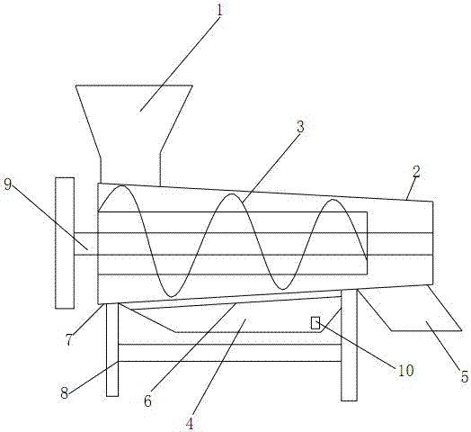 Corn threshing machine