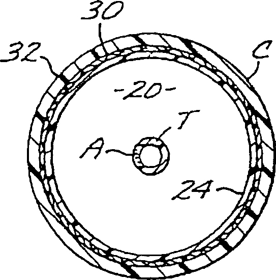 Assembly and container system for pressurized fluids and its manufacturing method and device