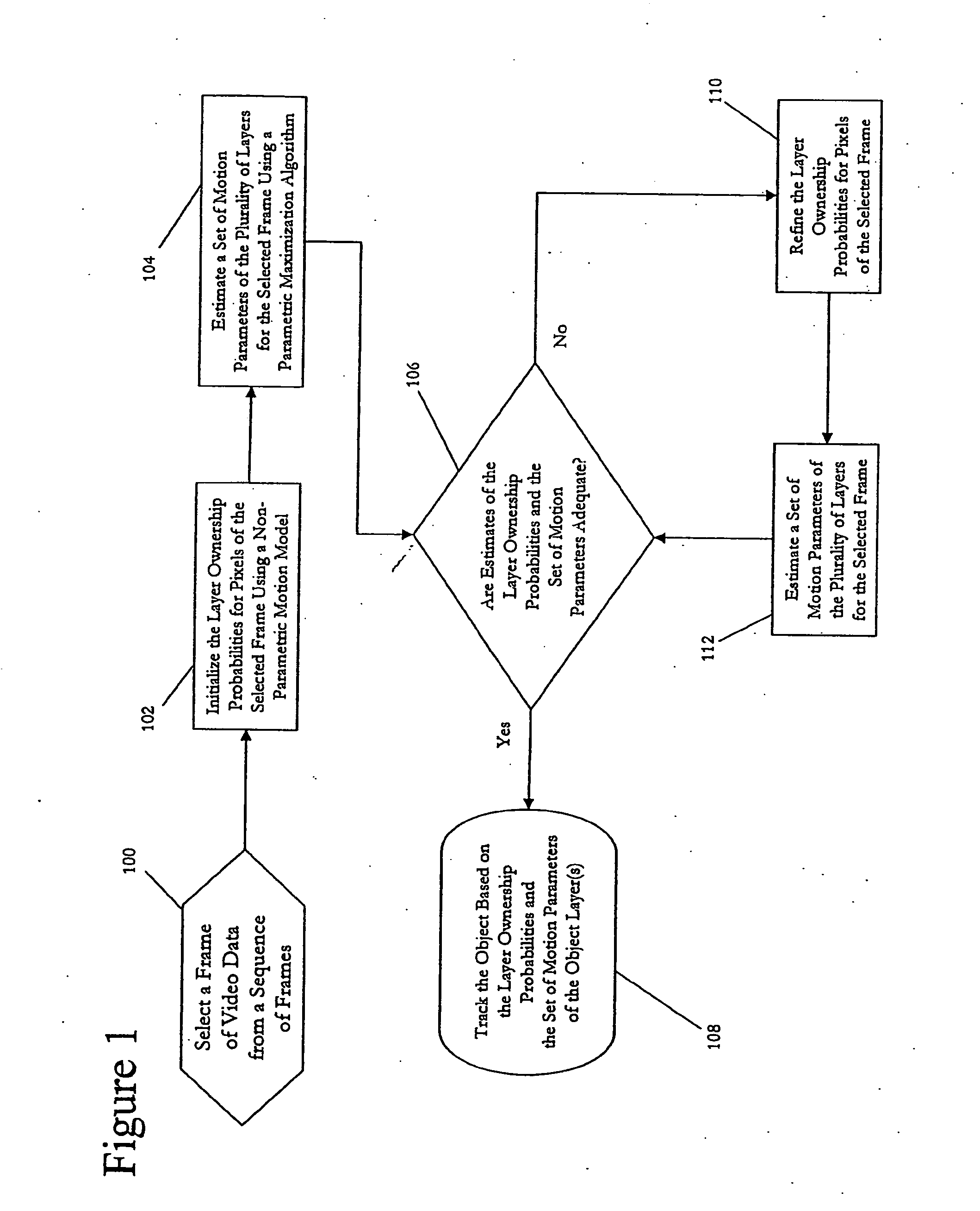 Flexible layer tracking with weak online appearance model