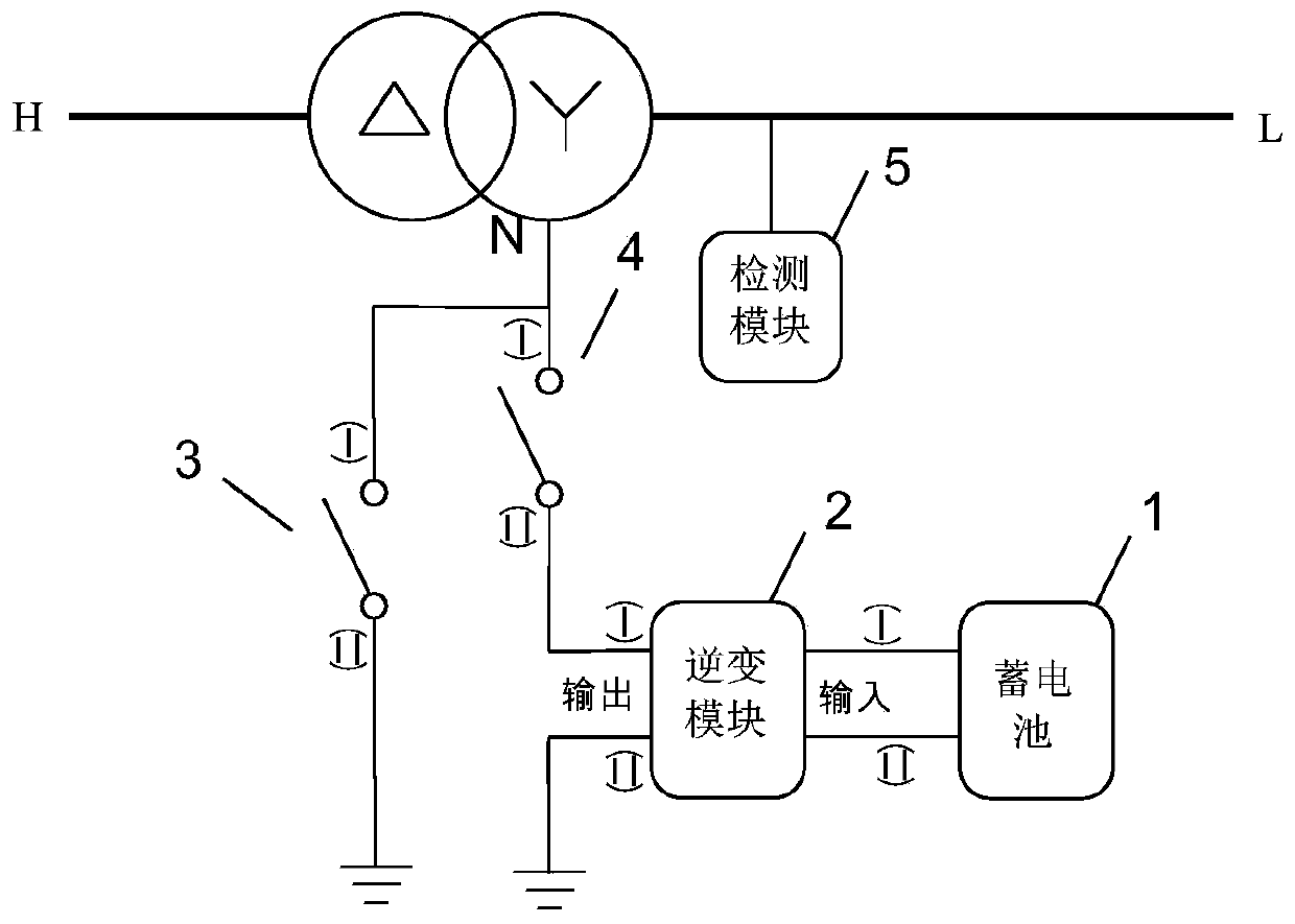 Distribution transformer user phase relation identification device, system and method