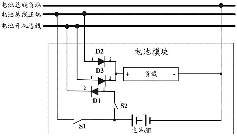 Battery module and method for connecting battery modules in series