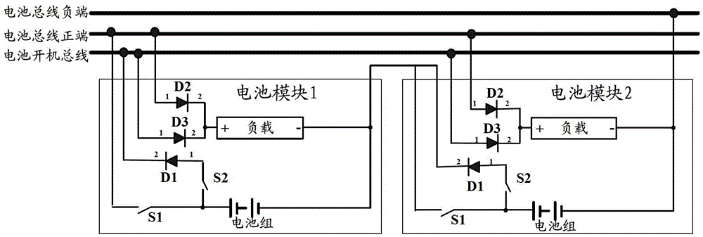 Battery module and method for connecting battery modules in series