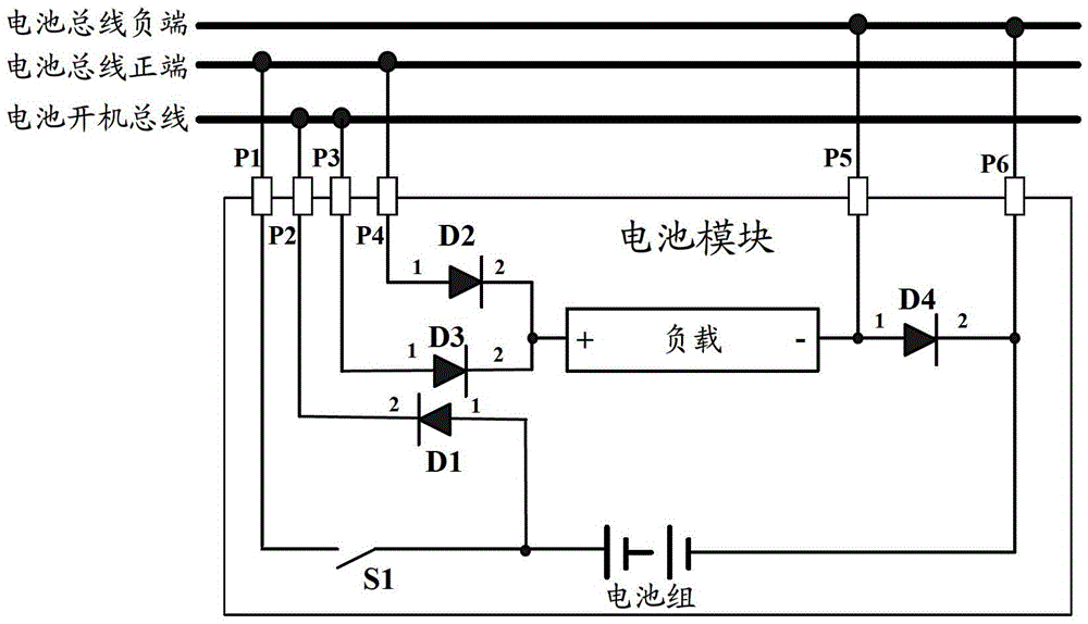 Battery module and method for connecting battery modules in series