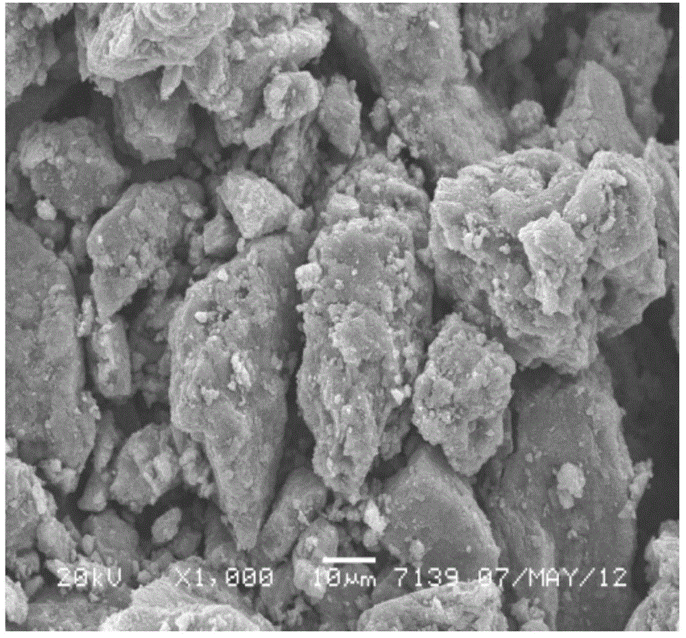 Adsorbent for removing hexavalent chromium in drinking water and its preparation method and application