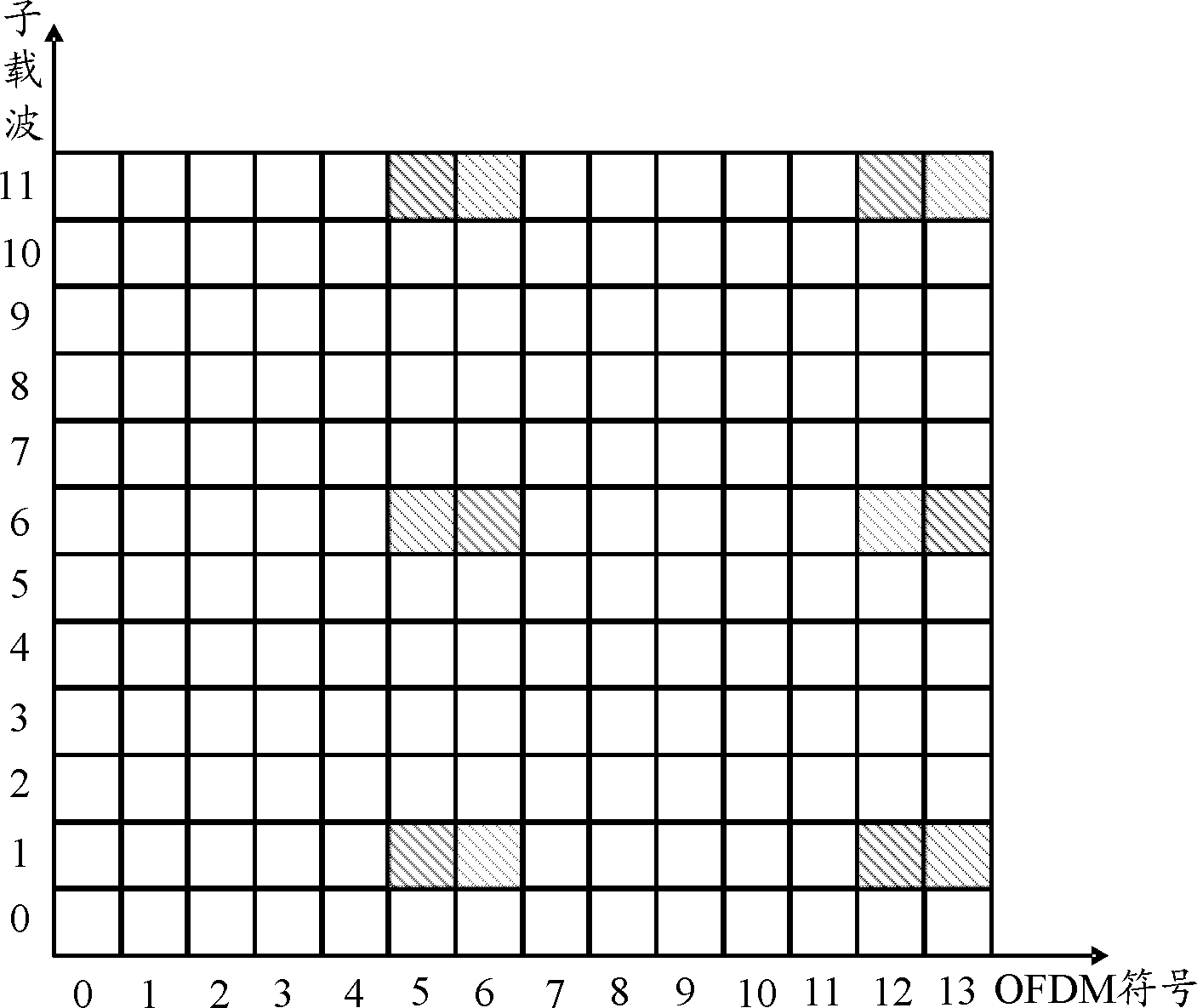 Method and device for transmitting demodulation reference signal, as well as method and device for receiving demodulation reference signal