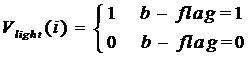 Model simplification method for keeping appearance characteristics