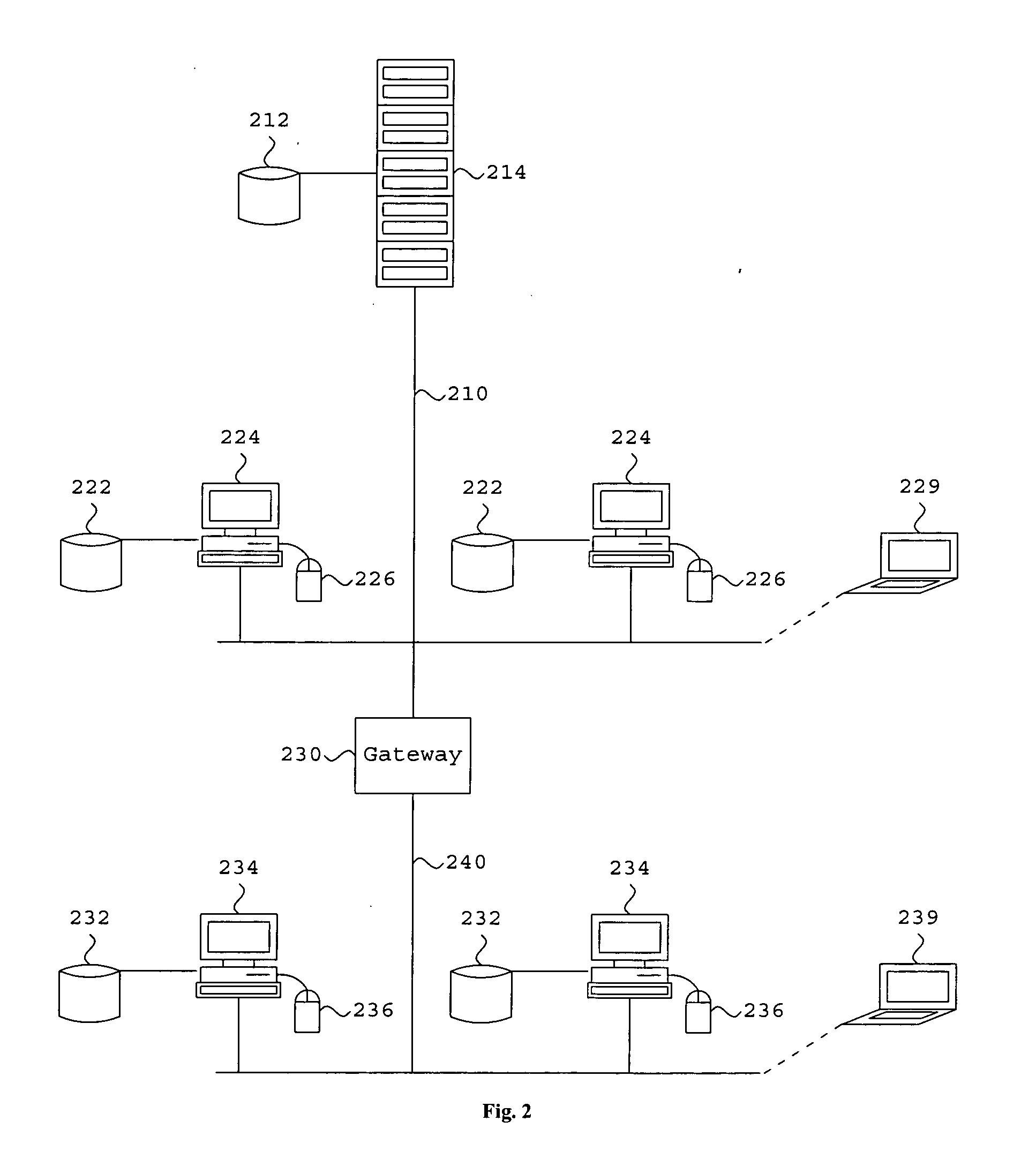 Distribution of data/metadata in a version control system