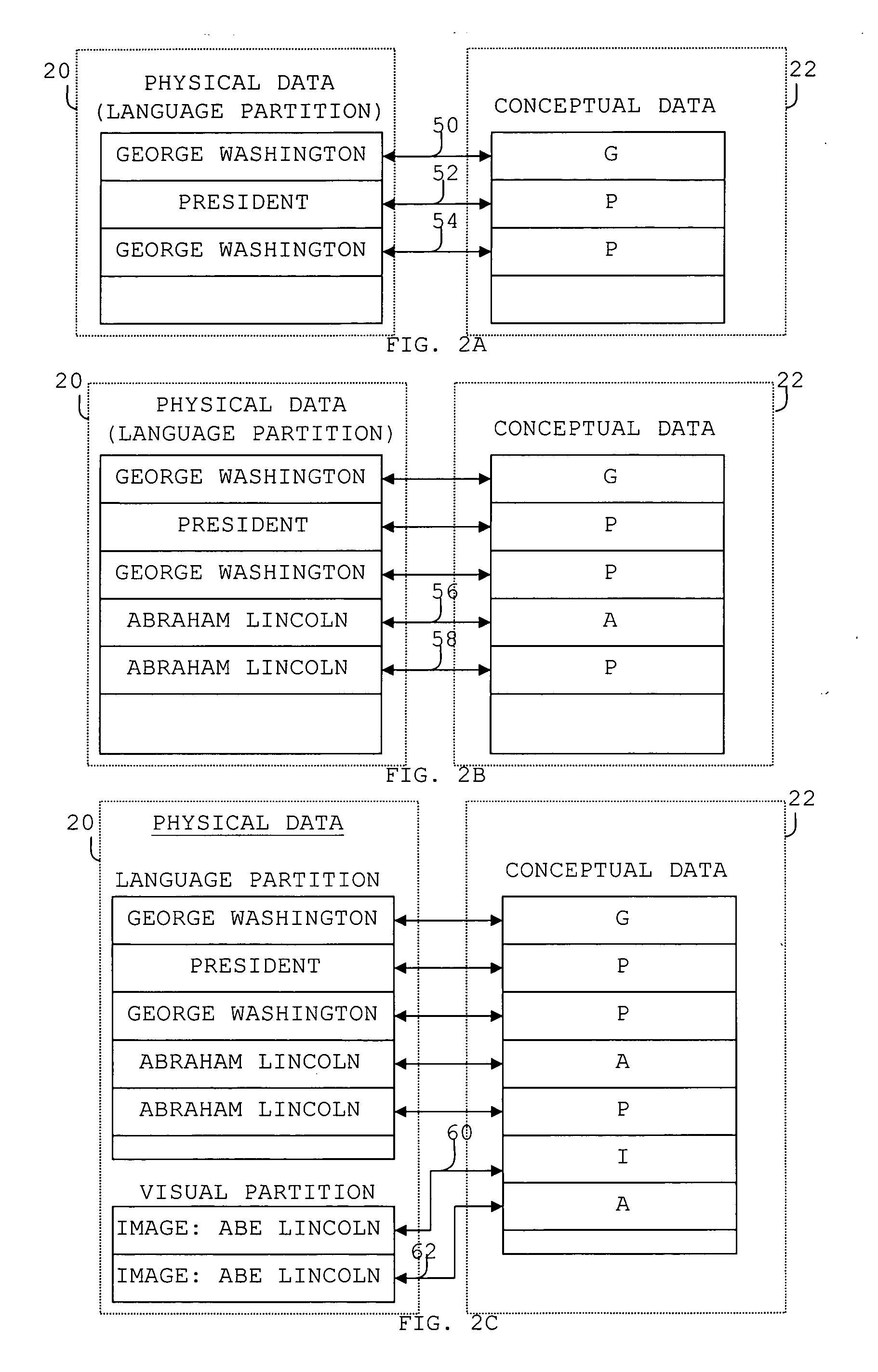 Internet organizer