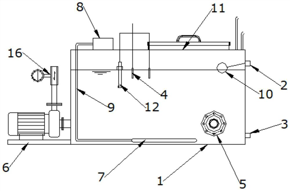 Efficient biological culture circulation box for waste gas microorganism purification system