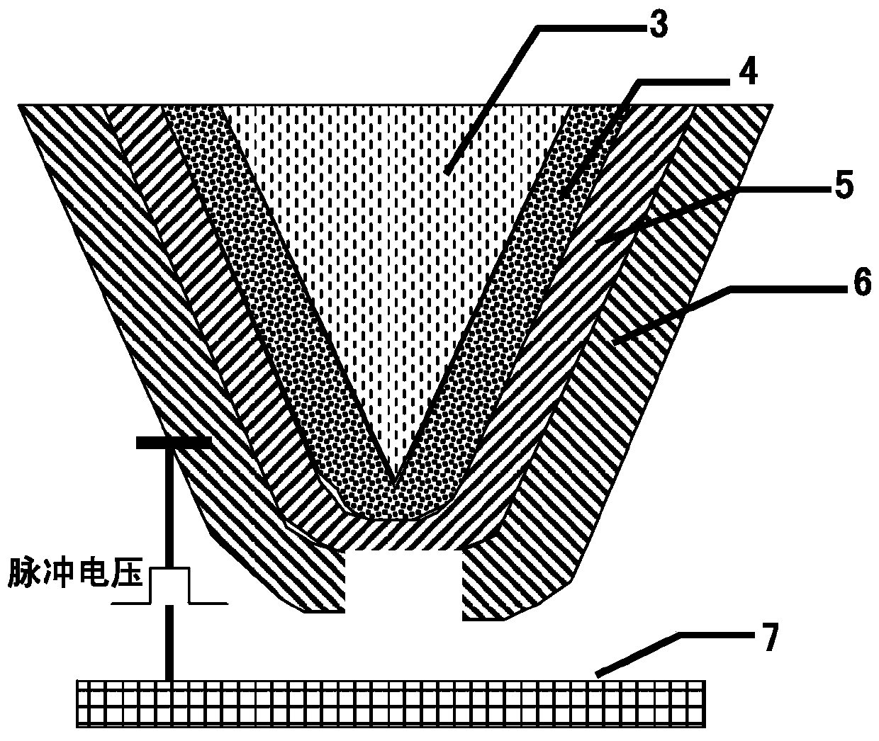 A probe in a scanning probe microscope, its preparation method and detection method