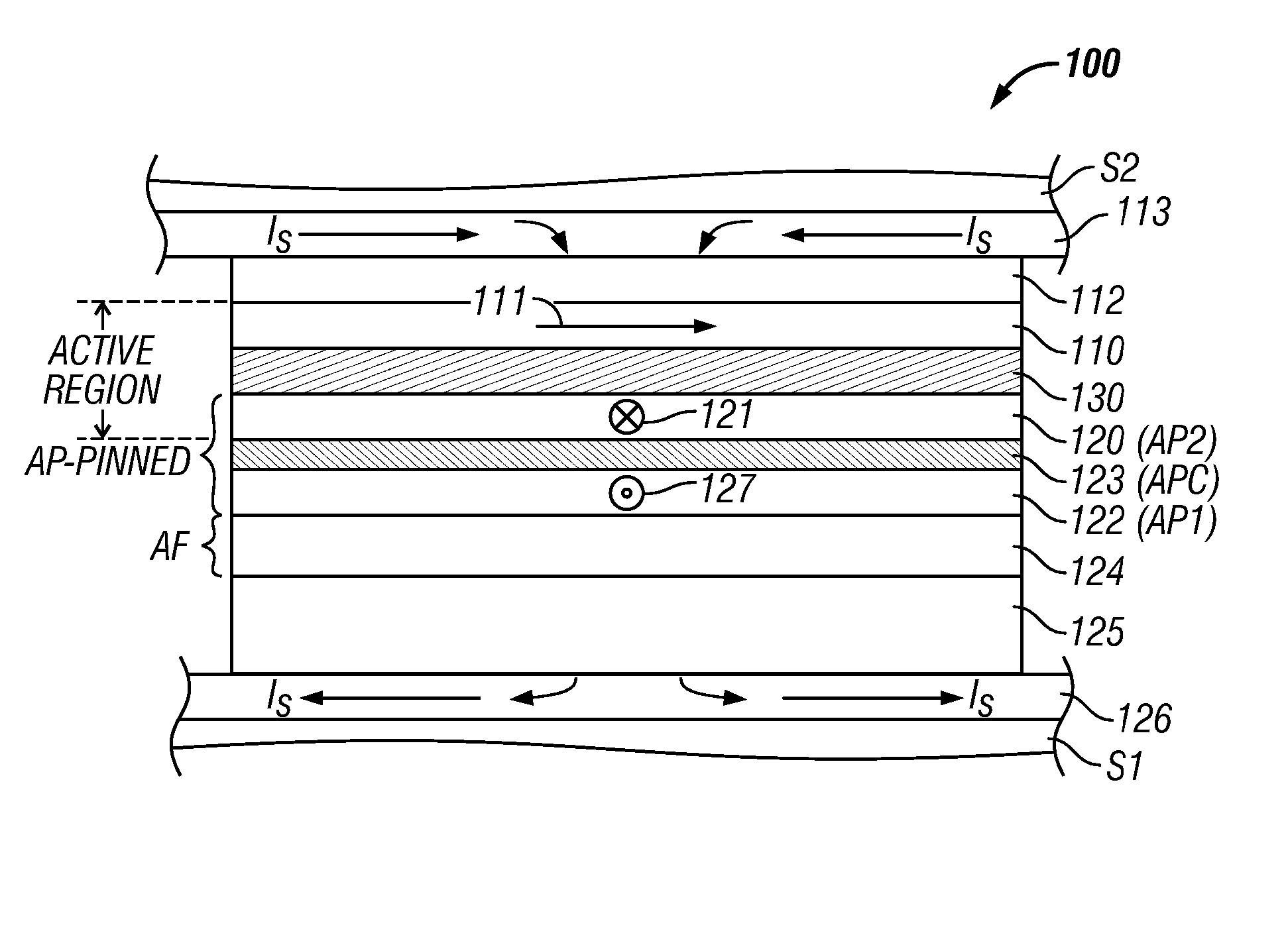 Current-perpendicular-to-the-plane (CPP) magnetoresistive sensor with antiparallel-free layer structure and low current-induced noise