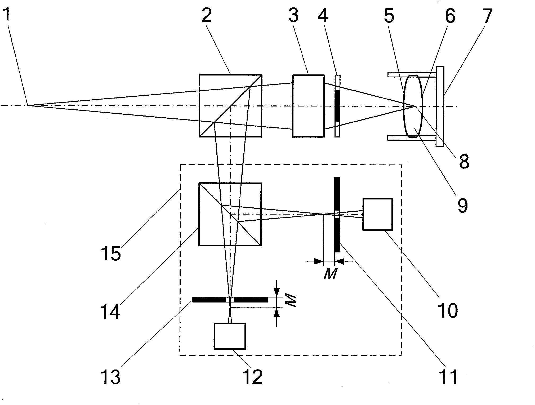 Optical axis and thickness measurement method and device of differential confocal internal-focusing lens