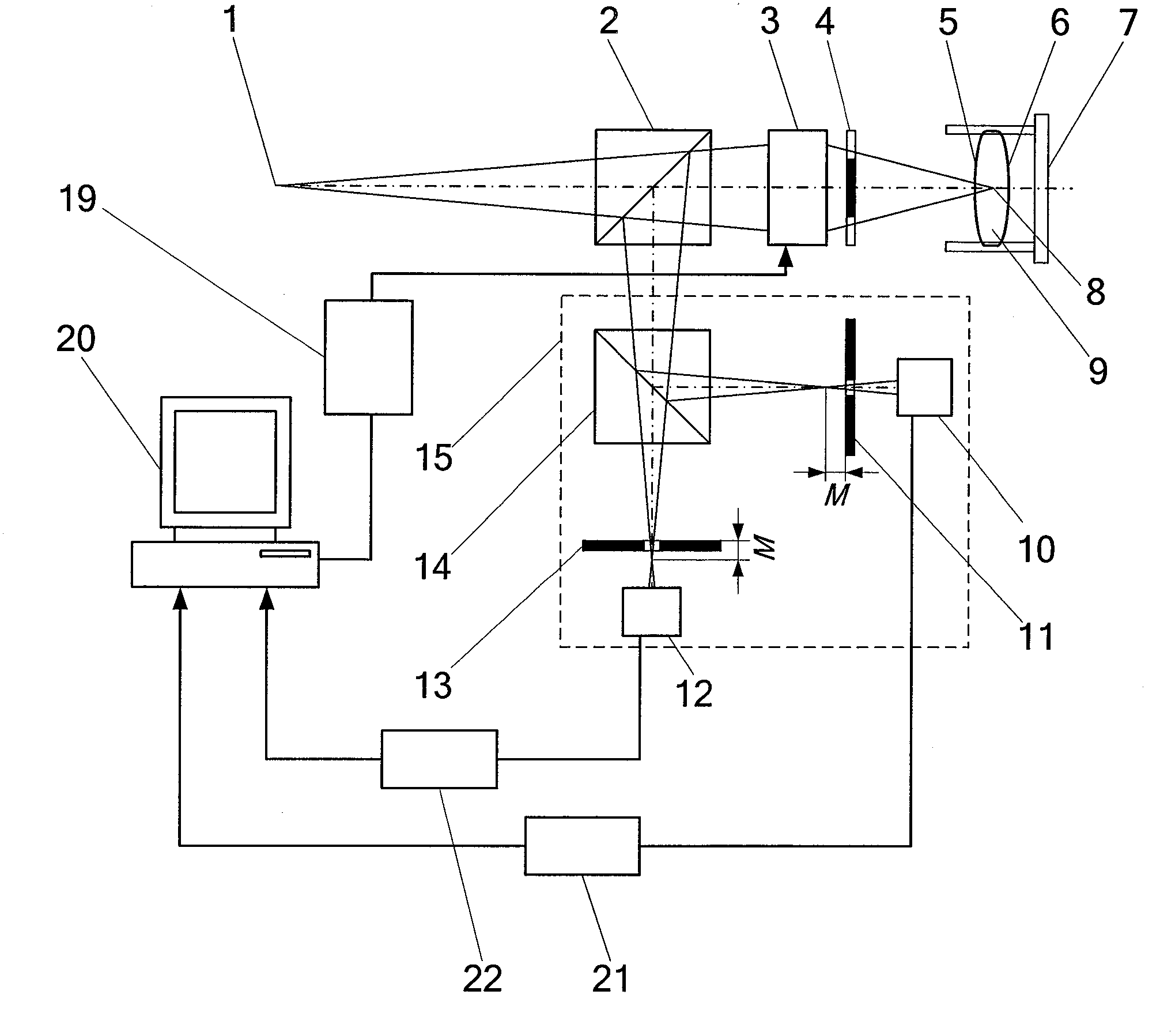 Optical axis and thickness measurement method and device of differential confocal internal-focusing lens