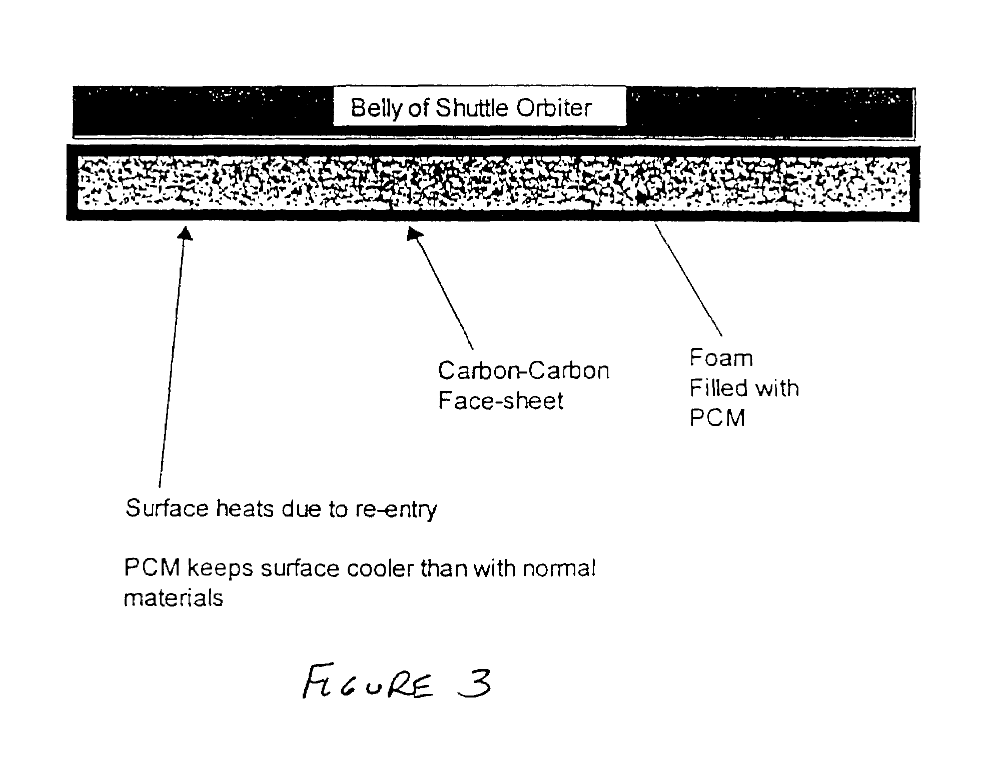 Pitch-based carbon foam heat sink with phase change material