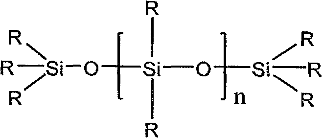 High heat conduction organosilicon filling and sealing gum