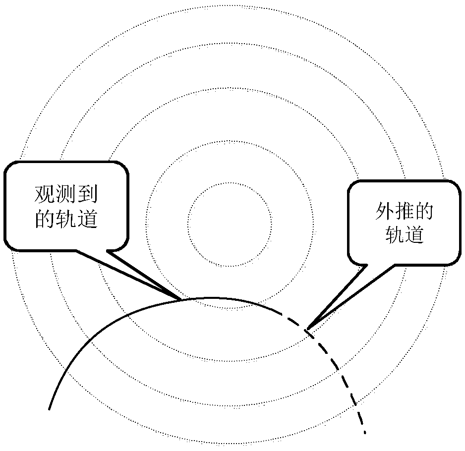 Method for autonomous access to low-orbit broadcast satellite without ephemeris