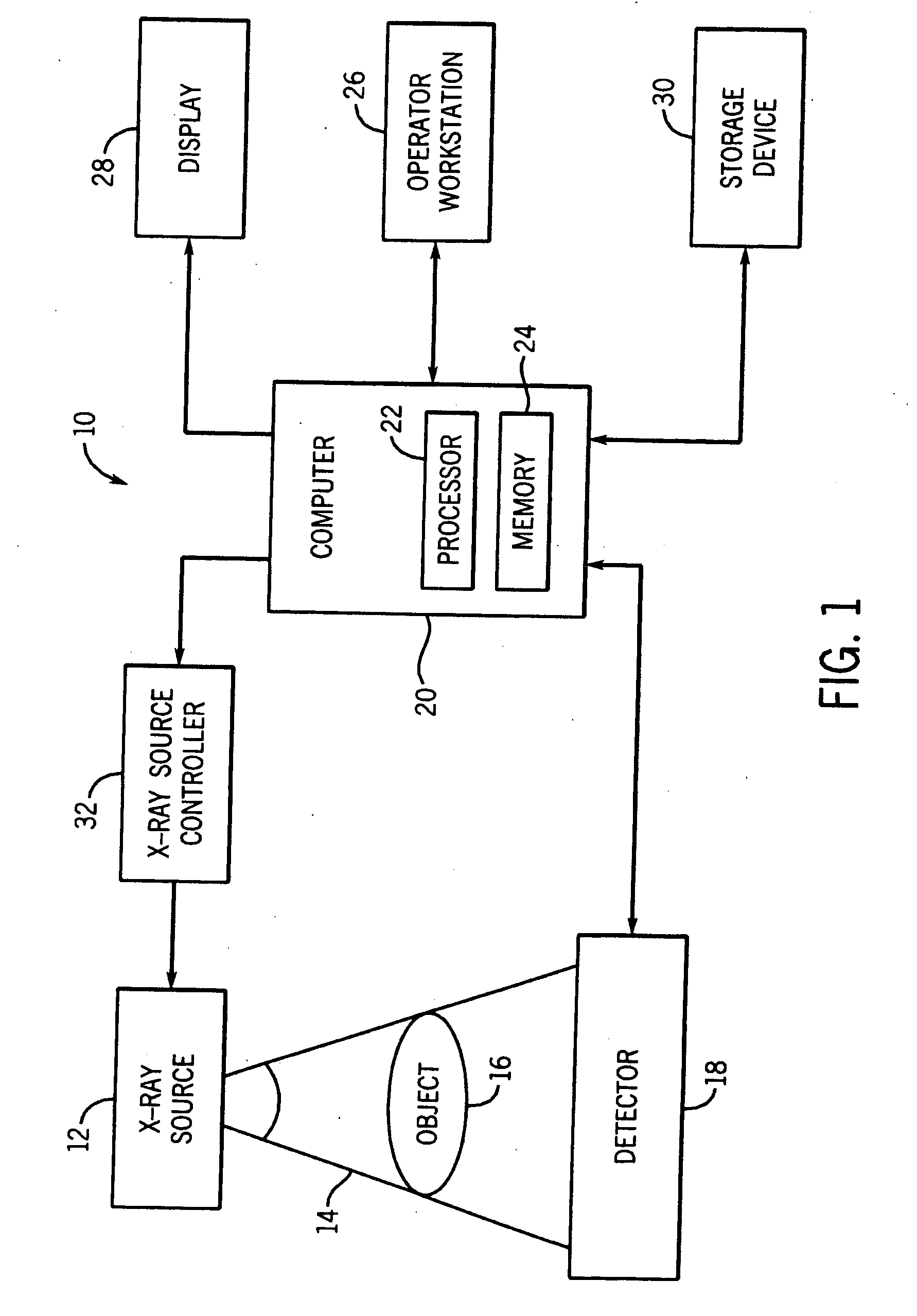 X-ray tube having liquid lubricated bearings and liquid cooled target