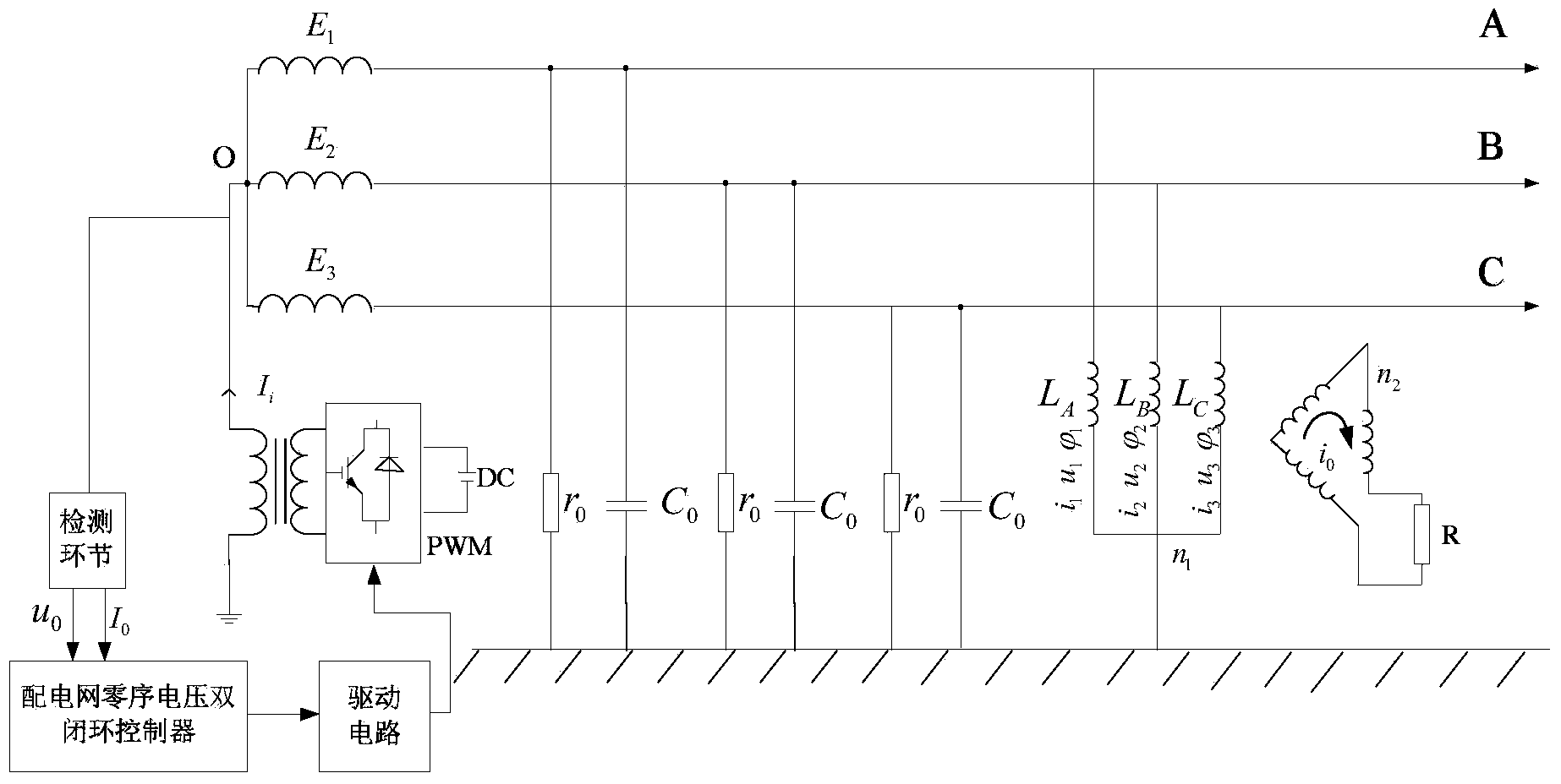 System and method for identification and inhibition of ferromagnetic resonance of medium-voltage power distribution network