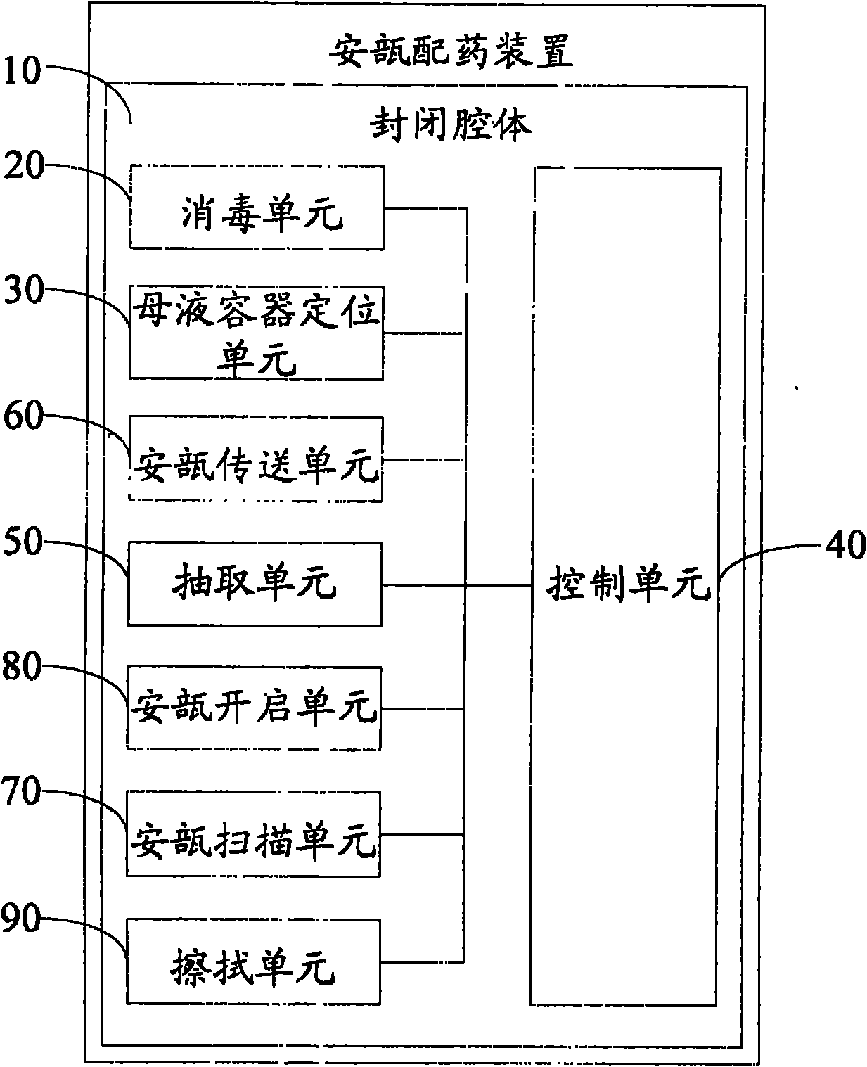 Ampule and powder bottle transfusion medicine dispensing devices and transfusion medicine dispensing method