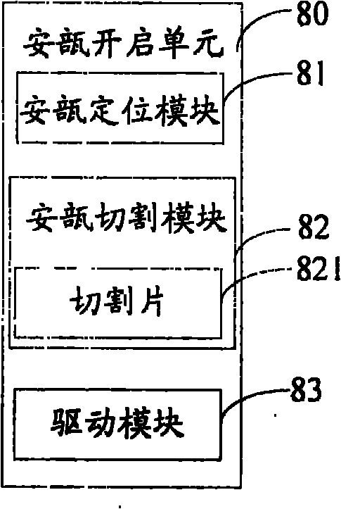 Ampule and powder bottle transfusion medicine dispensing devices and transfusion medicine dispensing method