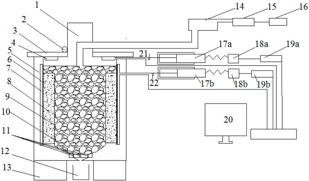 Fault water outburst and mud outburst simulation equipment and test method