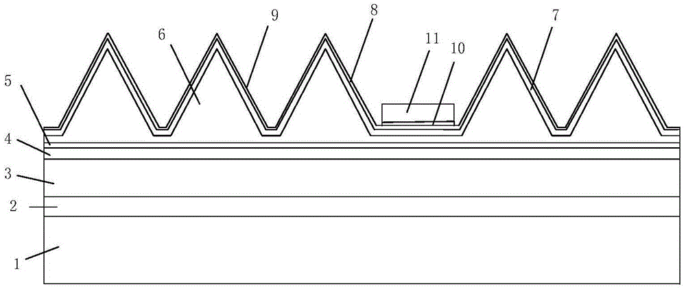 Solar cell structure