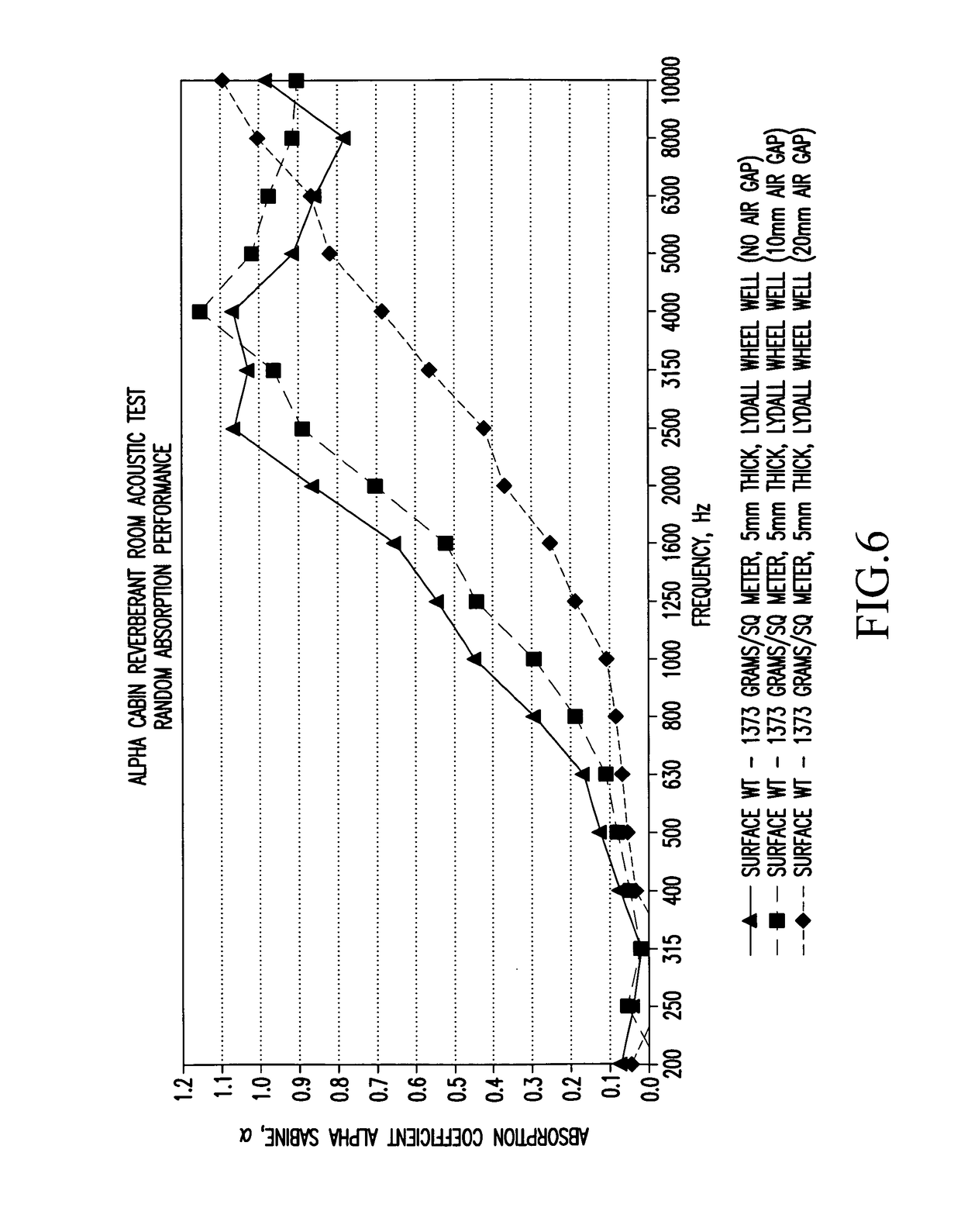 Molded and shaped acoustical insulating vehicle panel and method of making the same