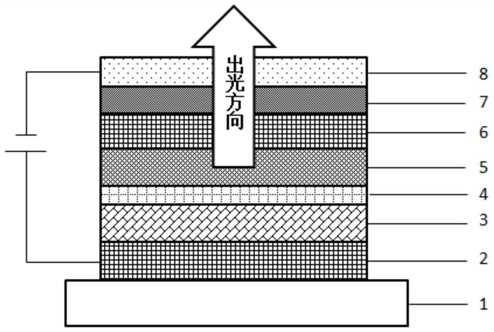 Compound, electron transport material, organic electroluminescent device and display device