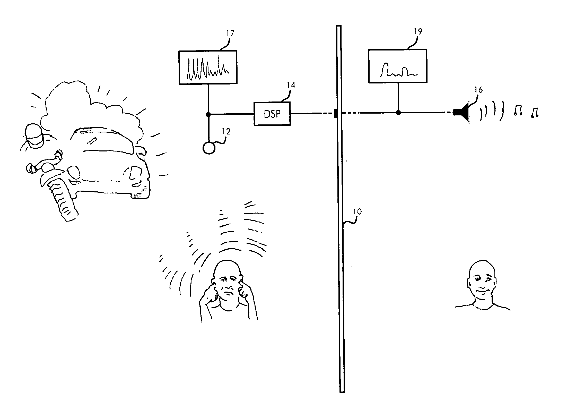 Electronic sound screening system and method of accoustically impoving the environment