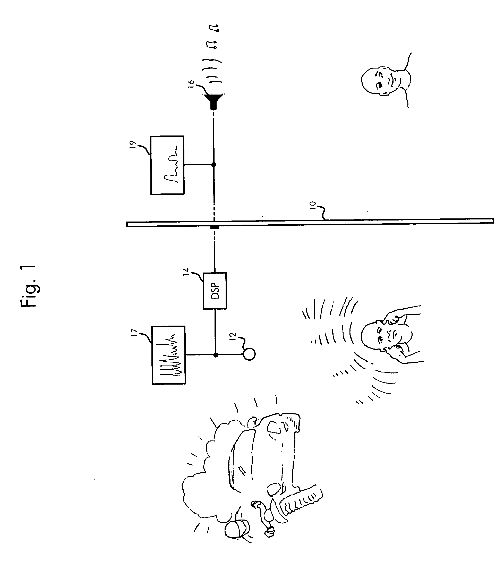 Electronic sound screening system and method of accoustically impoving the environment