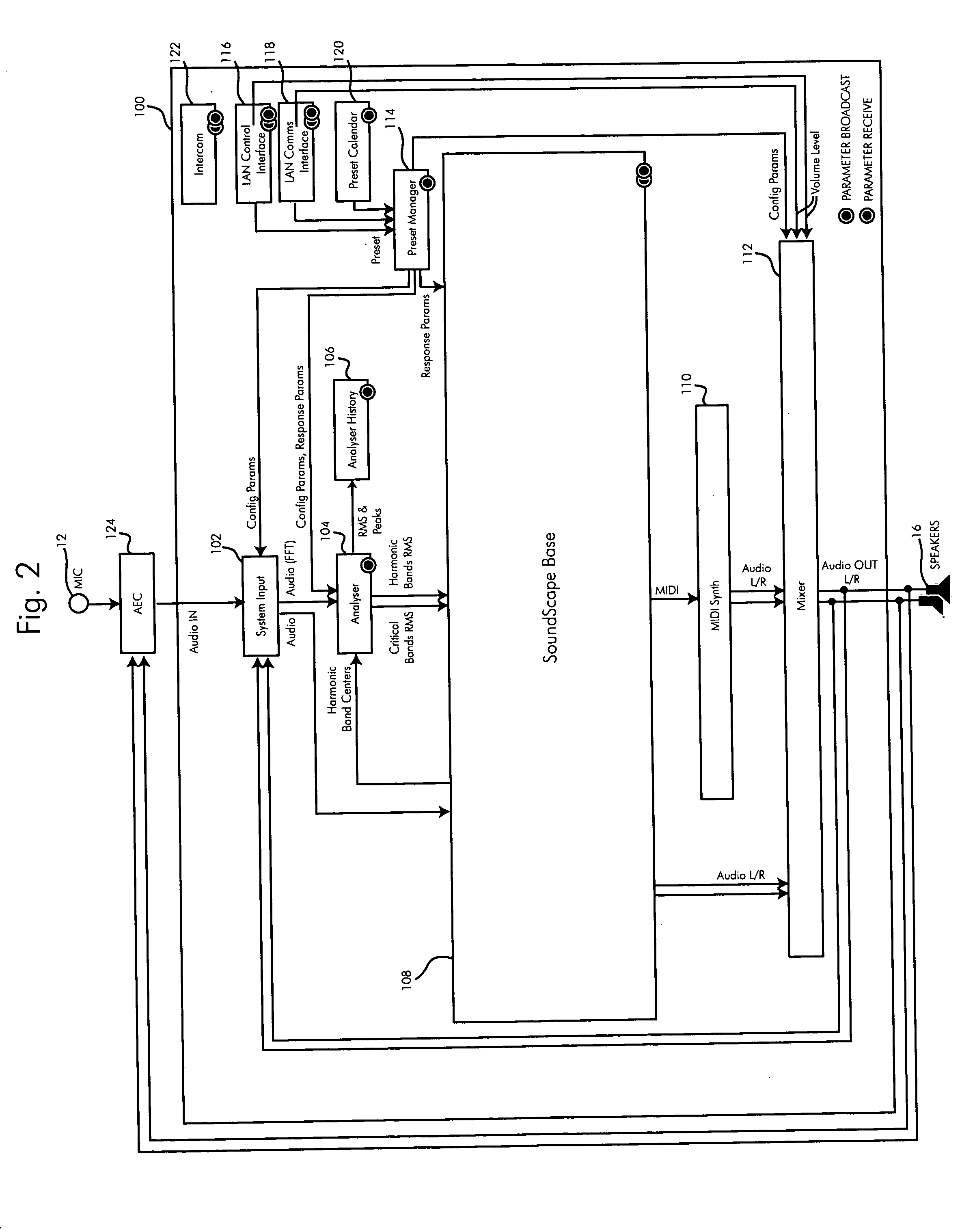 Electronic sound screening system and method of accoustically impoving the environment