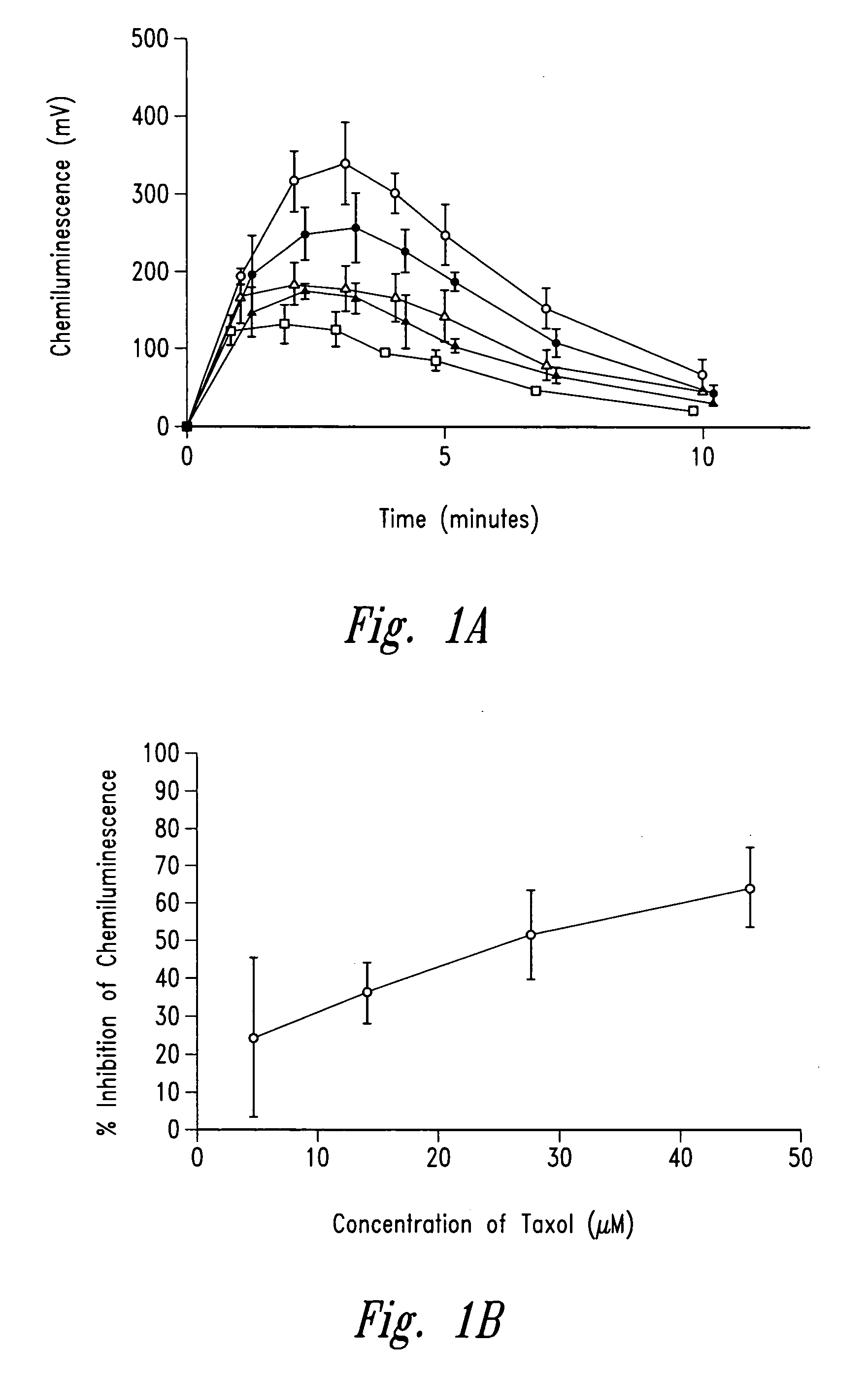 Compositions and methods for treating or preventing inflammatory diseases