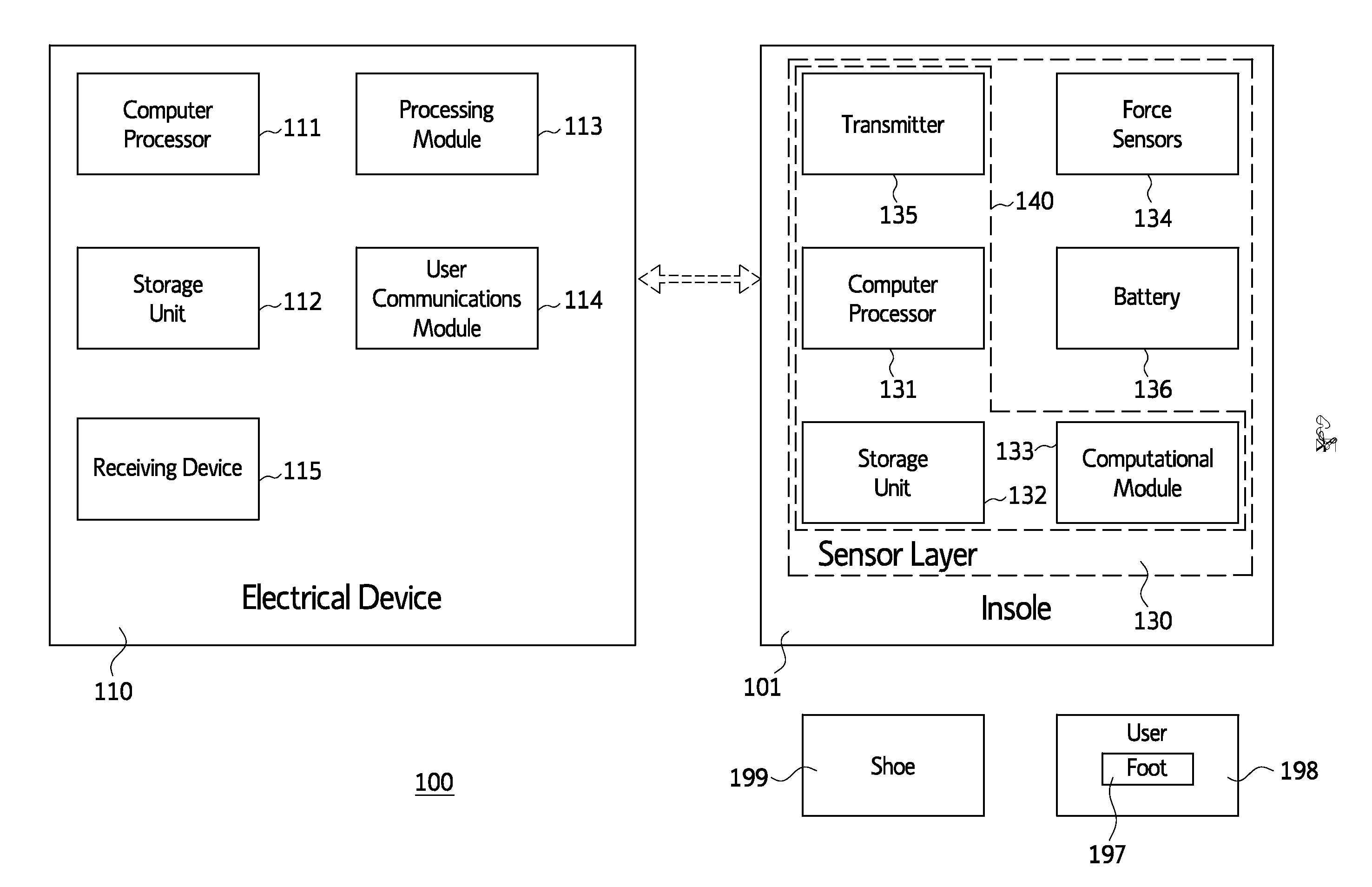 System And Insole For Measuring Information From The Foot Of A User And Related Method Of Providing Same