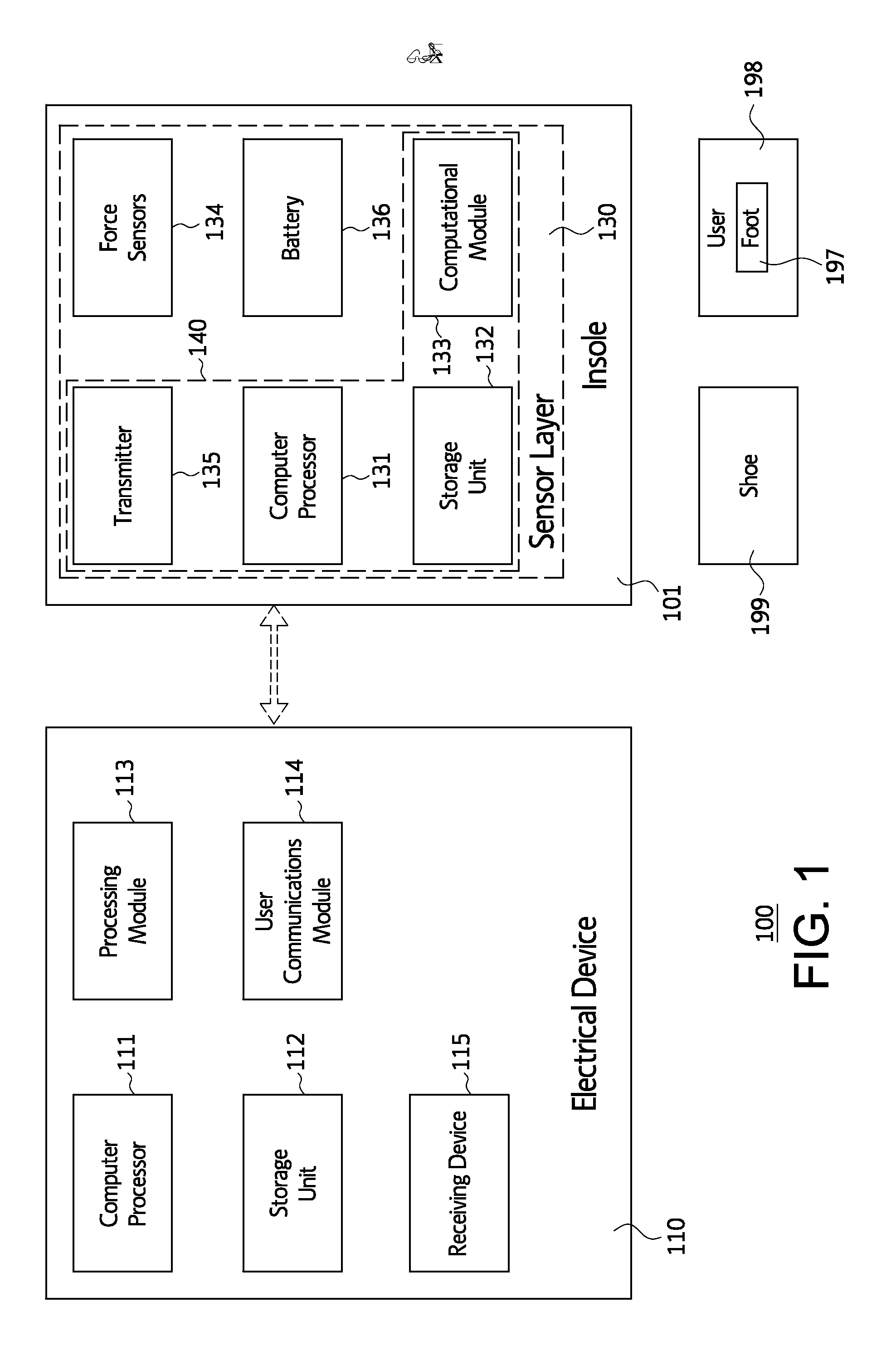 System And Insole For Measuring Information From The Foot Of A User And Related Method Of Providing Same