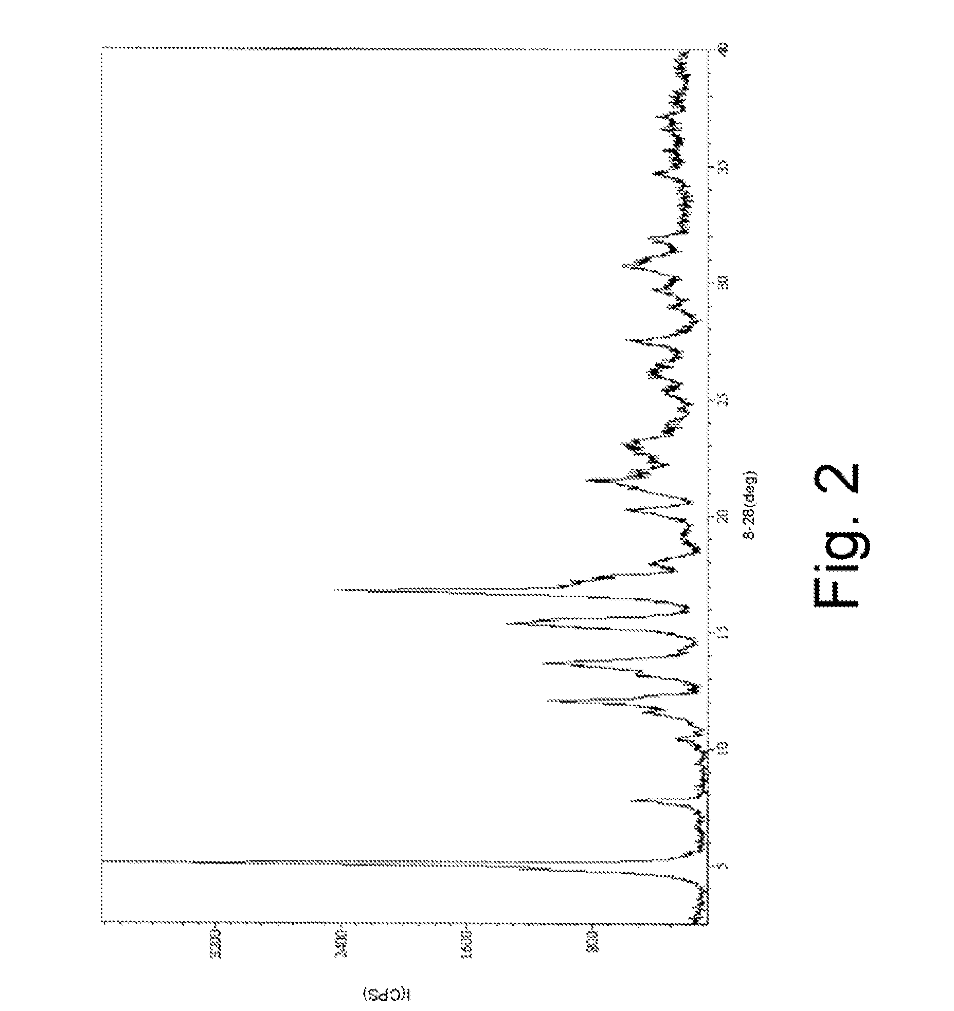 High-Potency Sweetener Composition With Dietary Fiber and Compositions Sweetened Therewith