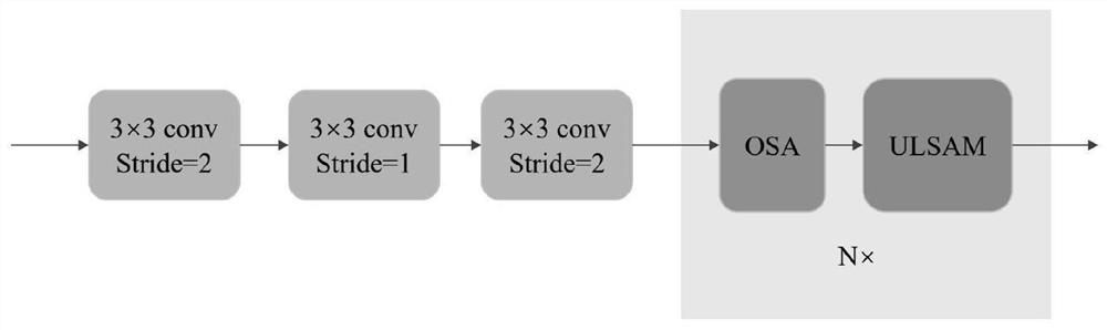 A voiceprint recognition method and system based on variational information bottleneck