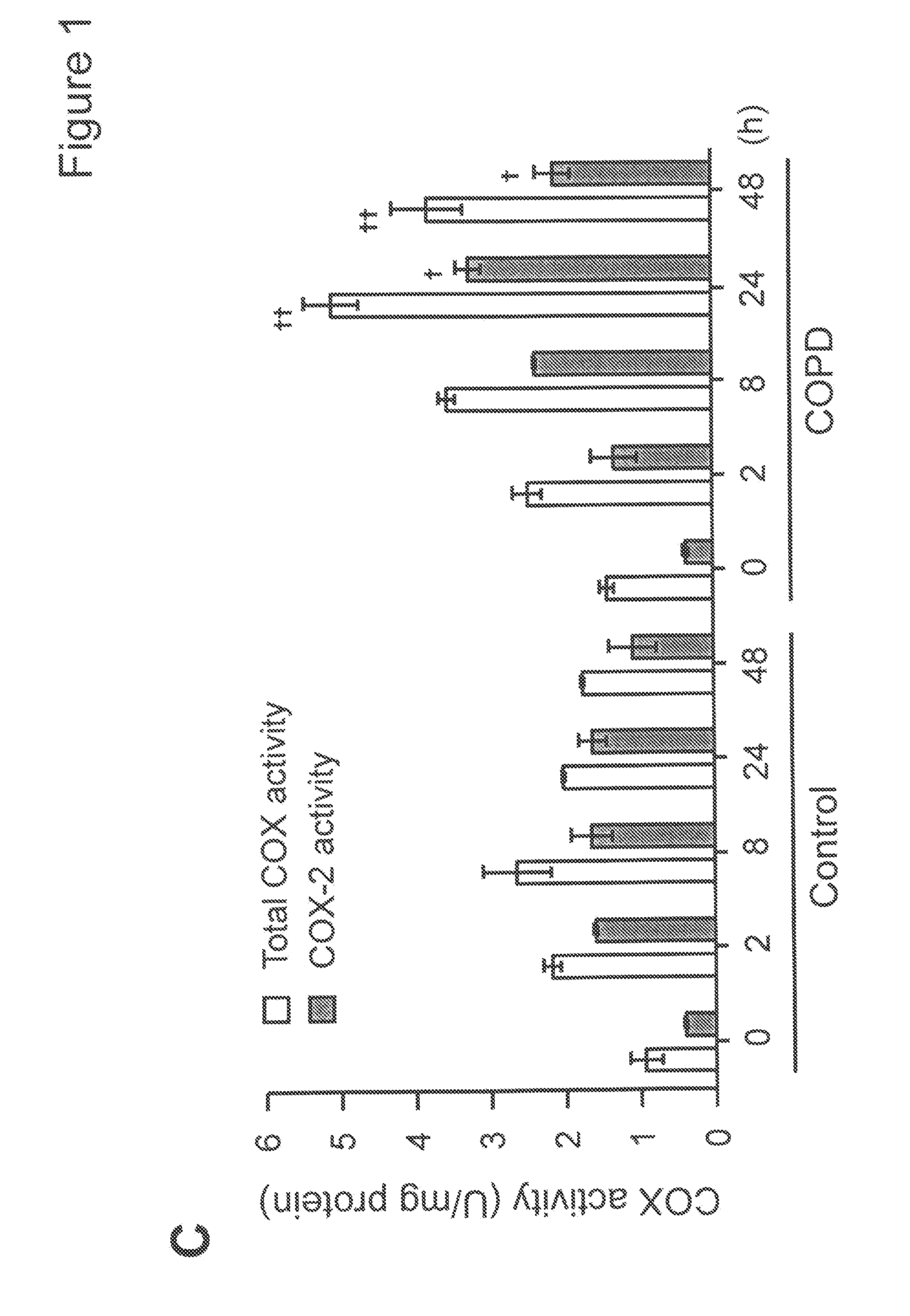 Compositions and methods for the diagnosis and treatment of inflammatory disorders and fibrotic disease