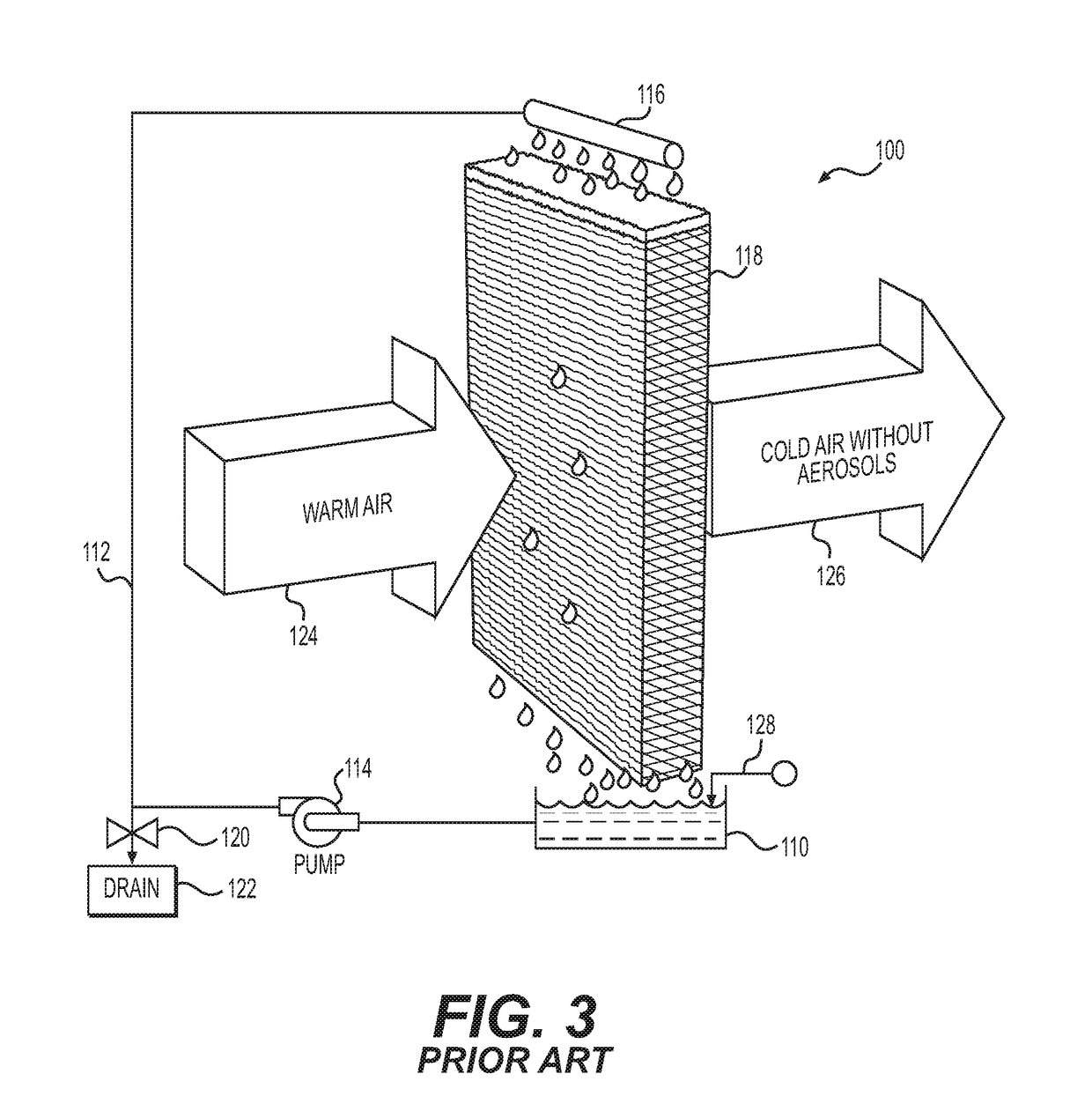 Water minimizing method and apparatus for use with evaporative cooling devices