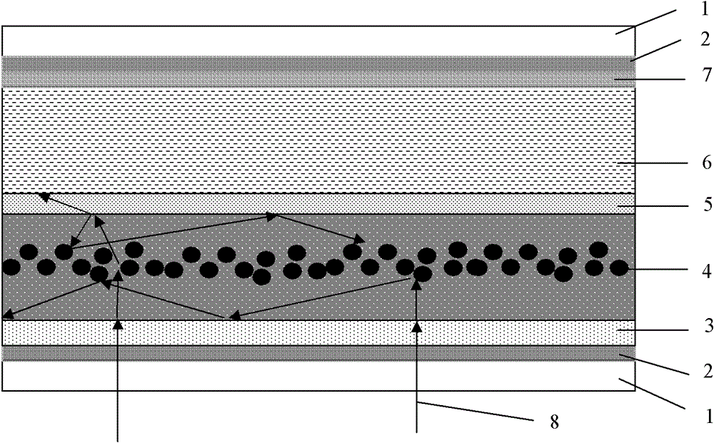 Dye-sensitized nanocrystalline thin film solar cell with light trapping structure