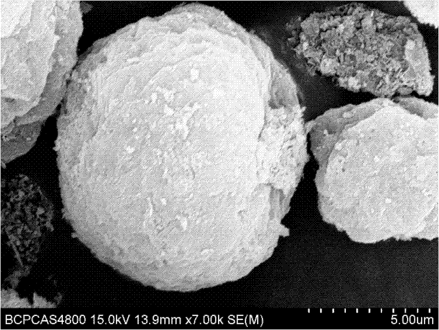 Method for preparing nano-scale lithium ion battery anode material