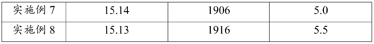 Low-manganese high-carbon steel wire rod for high-strength steel strand and preparation method thereof