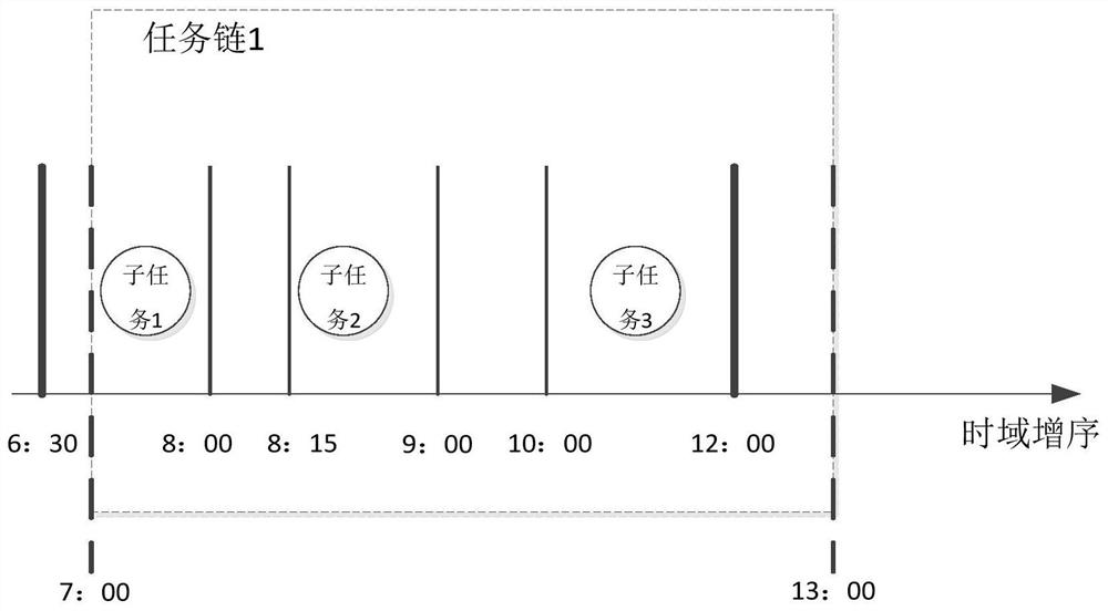 Behavior recognition method and device and storage medium