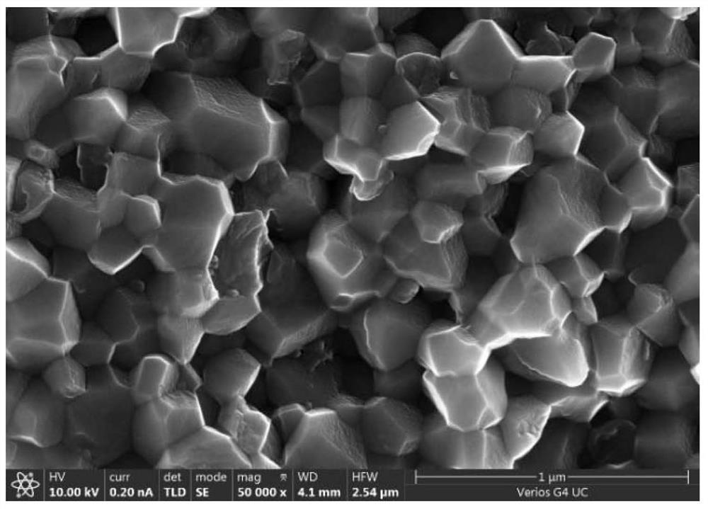 High-quality-factor yttrium-doped zirconium oxide microwave dielectric ceramic material and preparation method thereof